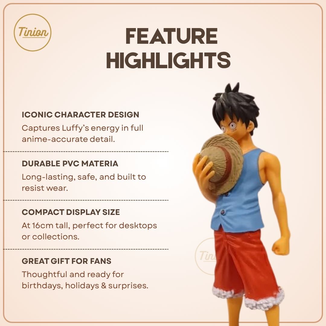 Tinion || Monkey D. Luffy Blue Coat Action Figure – 16cm PVC Collectible | Anime Figurine for Desk, Shelf, or Gifting