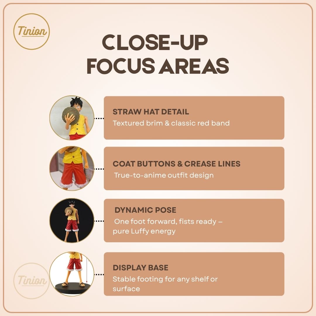 Tinion || Monkey D. Luffy Action Figure – Yellow Coat Edition (16cm) | Anime Collectible for Desk, Dashboard, Shelf & Gifting